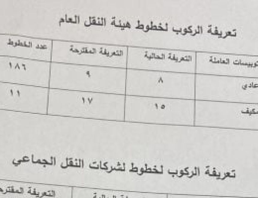 أسعار تذكرة أتوبيسات النقل العام والجماعى بالقاهرة بعد تحريك أسعار الوقود