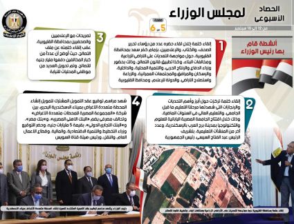 بالإنفو جراف... الحصاد الأسبوعي لمجلس الوزراء خلال الفترة من 12 حتى 18 سبتمبر 2020