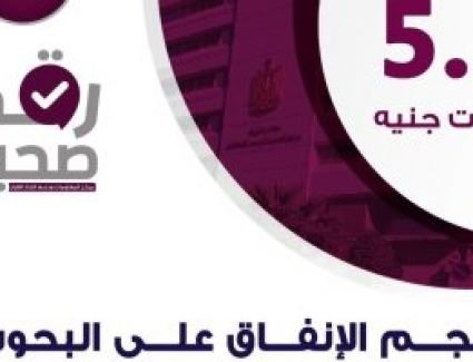 مركز معلومات الوزراء : 5.5 مليارات جنيه حجم الإنفاق على بحوث القطاع الزراعى