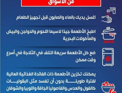 خطوات اتبعها بعد شرائك للأطعمة من الأسواق