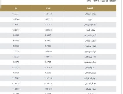 العملات والصرف والشراء متوسط أسعار السوق بالجنية المصرى