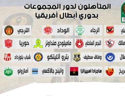 الإتحاد الأفريقي لكرة القدم يعلن عن موعد قرعة دور المجموعات ببطولة دوري أبطال إفريقيا