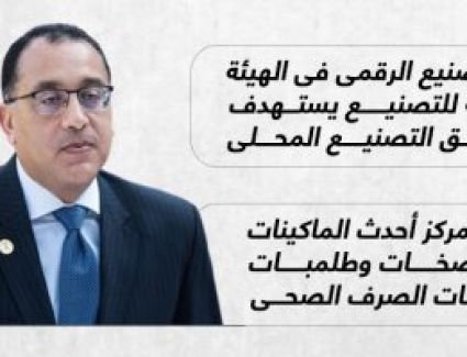 دفعة قوية للصناعة الوطنية.. رسائل رئيس الوزراء بافتتاح مركز التصنيع الرقمى