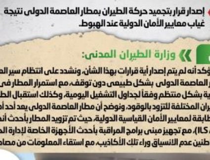 الحكومة تنفى تجميد حركة الطيران بمطار العاصمة الدولى لغياب معايير الأمان