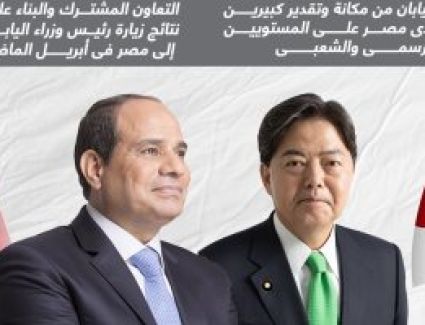 الرئيس السيسى يؤكد تقدير مصر لليابان على المستويين الرسمى والشعبى.. إنفوجراف